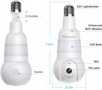 Vusecure Bulb Cam spec diagram